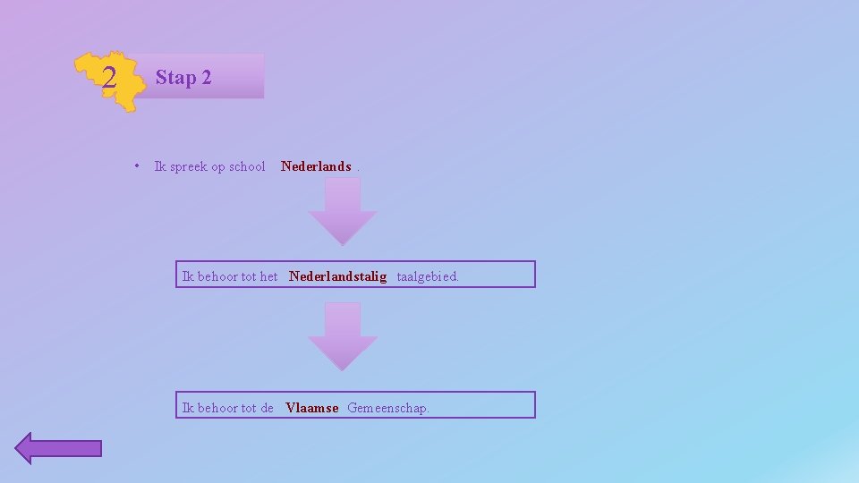 2 Stap 2 • Ik spreek op school Nederlands. Ik behoor tot het Nederlandstalig