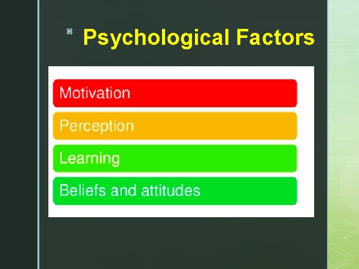 z Psychological Factors 