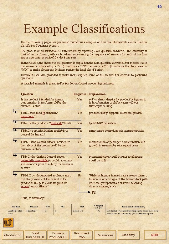 46 Example Classifications On the following pages are presented numerous examples of how the