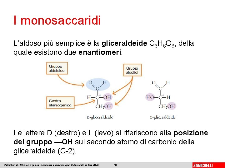 I monosaccaridi L’aldoso più semplice è la gliceraldeide C 3 H 6 O 3,