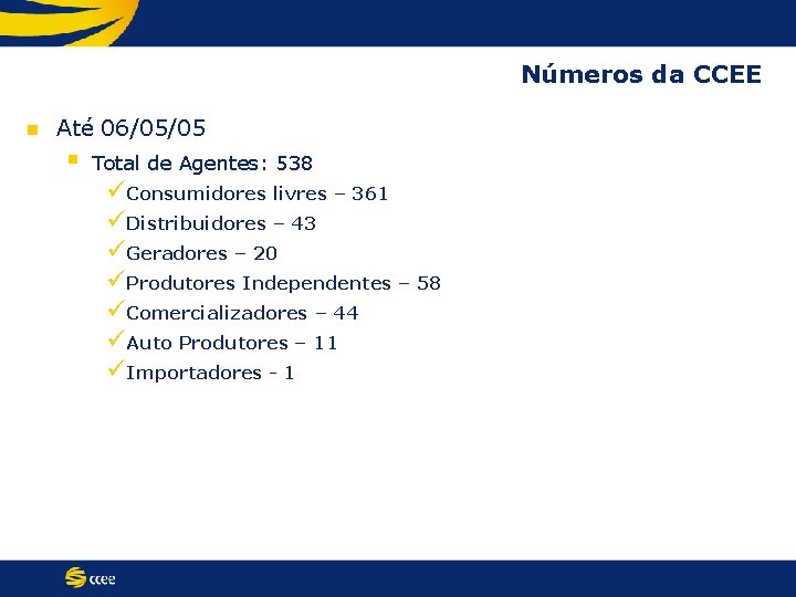 Números da CCEE n Até 06/05/05 § Total de Agentes: 538 üConsumidores livres –