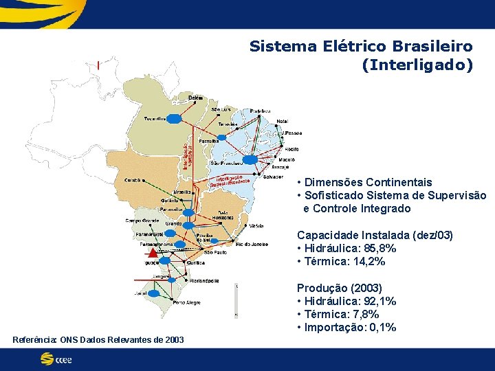 Sistema Elétrico Brasileiro (Interligado) • Dimensões Continentais • Sofisticado Sistema de Supervisão e Controle