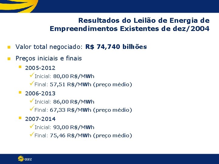 Resultados do Leilão de Energia de Empreendimentos Existentes de dez/2004 n Valor total negociado: