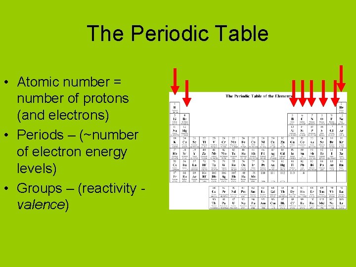 The Periodic Table • Atomic number = number of protons (and electrons) • Periods