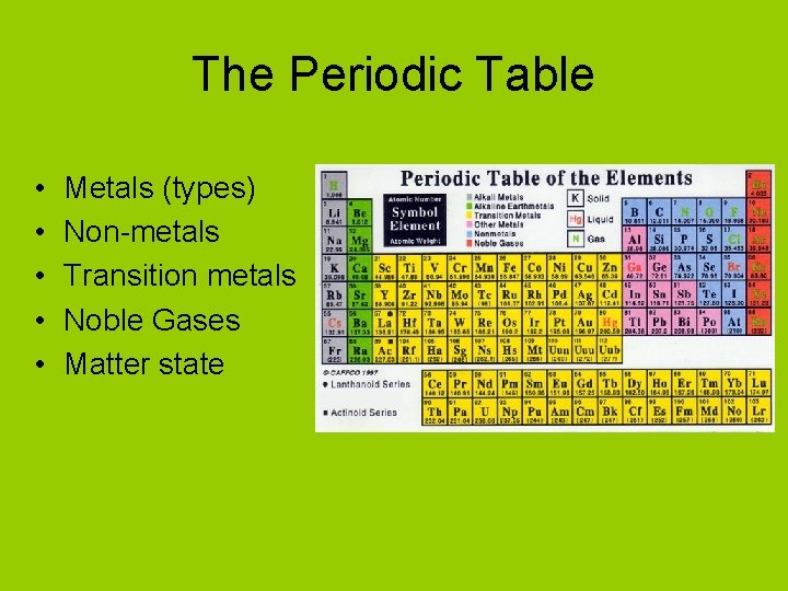 The Periodic Table • • • Metals (types) Non-metals Transition metals Noble Gases Matter