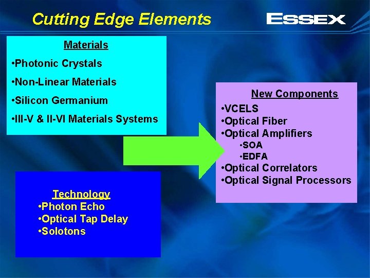 Cutting Edge Elements Materials • Photonic Crystals • Non-Linear Materials • Silicon Germanium •