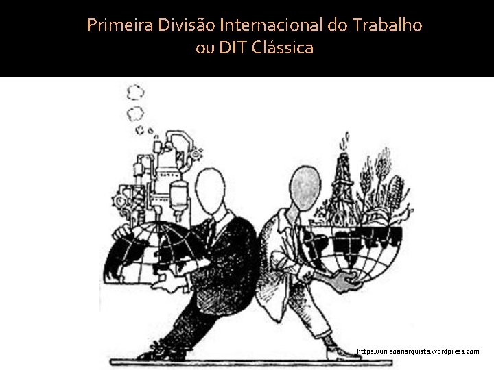 Primeira Divisão Internacional do Trabalho ou DIT Clássica https: //uniaoanarquista. wordpress. com 