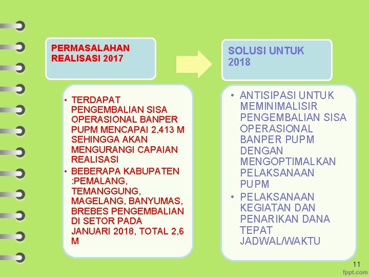 PERMASALAHAN REALISASI 2017 • TERDAPAT PENGEMBALIAN SISA OPERASIONAL BANPER PUPM MENCAPAI 2, 413 M