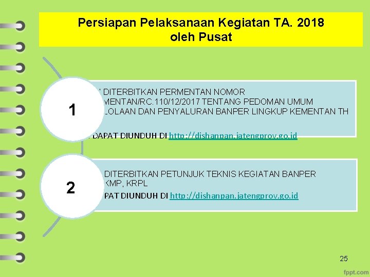 Persiapan Pelaksanaan Kegiatan TA. 2018 oleh Pusat TELAH DITERBITKAN PERMENTAN NOMOR 46/PERMENTAN/RC. 110/12/2017 TENTANG