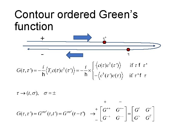 Contour ordered Green’s function + ’ - 