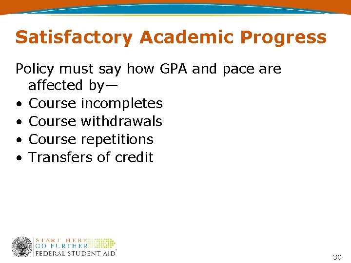 Satisfactory Academic Progress Policy must say how GPA and pace are affected by— •