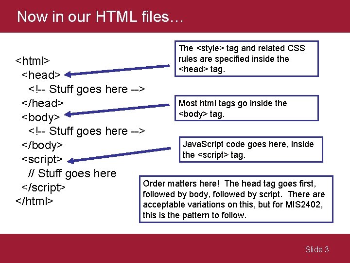 Now in our HTML files… The <style> tag and related CSS rules are specified Now in our HTML files… The <style> tag and related CSS rules are specified