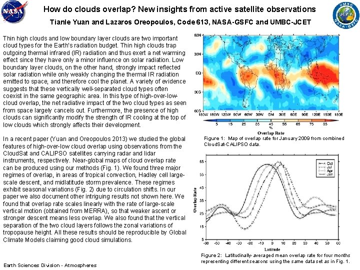 How do clouds overlap? New insights from active satellite observations Tianle Yuan and Lazaros