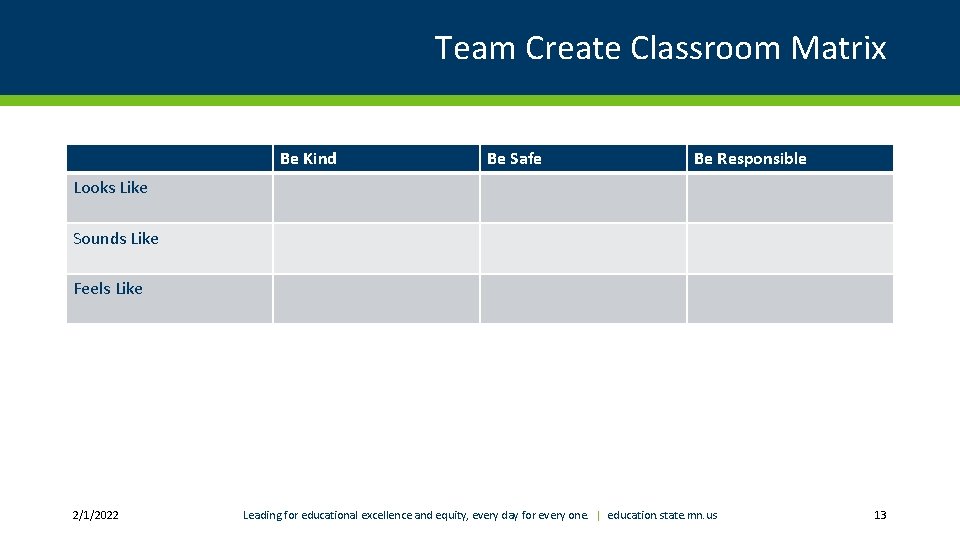 Team Create Classroom Matrix Be Kind Be Safe Be Responsible Looks Like Sounds Like