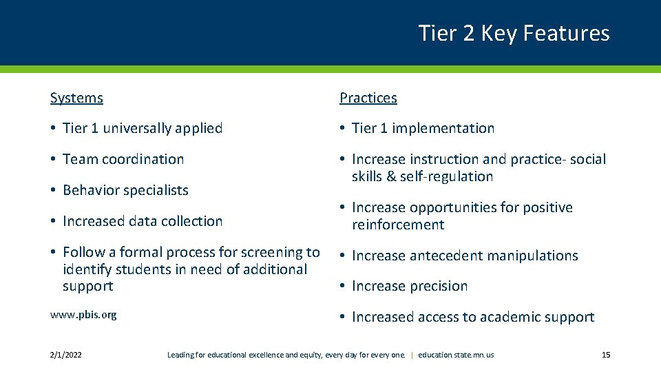 Tier 2 Key Features Systems Practices • Tier 1 universally applied • Tier 1