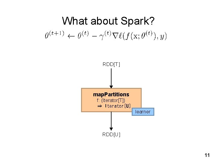What about Spark? RDD[T] map. Partitions f: (Iterator[T]) ⇒ Iterator[U] learner RDD[U] 11 