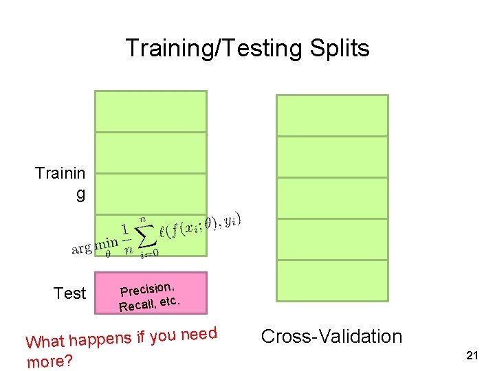 Training/Testing Splits Trainin g Test , Precision tc. Recall, e eed What happens if