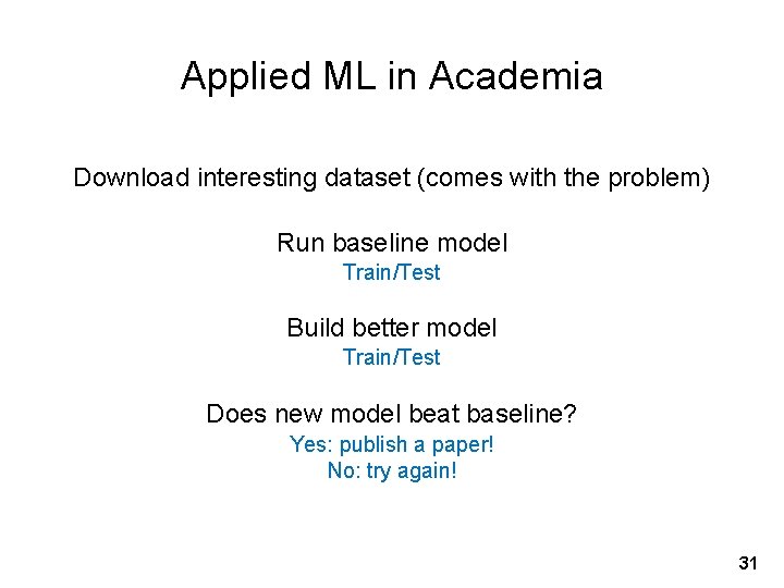 Applied ML in Academia Download interesting dataset (comes with the problem) Run baseline model
