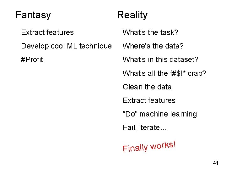 Fantasy Reality Extract features What’s the task? Develop cool ML technique Where’s the data?