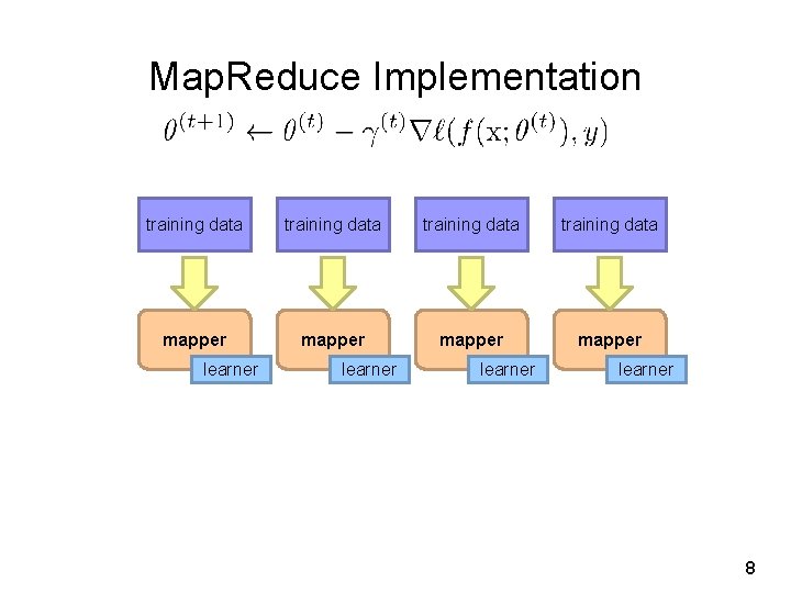 Map. Reduce Implementation training data mapper learner 8 