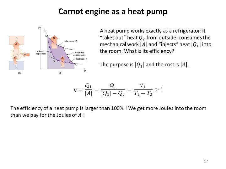 Carnot engine as a heat pump 17 