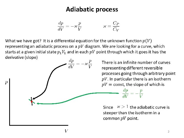Adiabatic process 2 