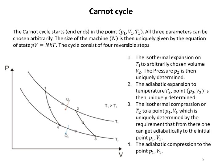 Carnot cycle 9 