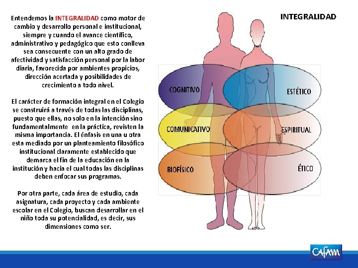 Entendemos la INTEGRALIDAD como motor de cambio y desarrollo personal e institucional, siempre y