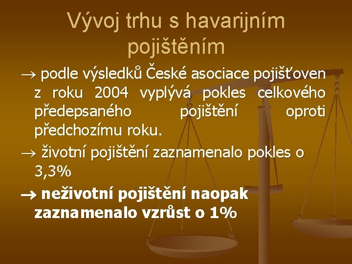 Vývoj trhu s havarijním pojištěním podle výsledků České asociace pojišťoven z roku 2004 vyplývá