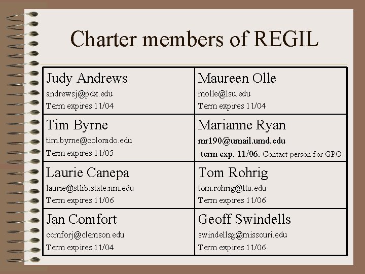 Charter members of REGIL Judy Andrews Maureen Olle andrewsj@pdx. edu Term expires 11/04 molle@lsu.