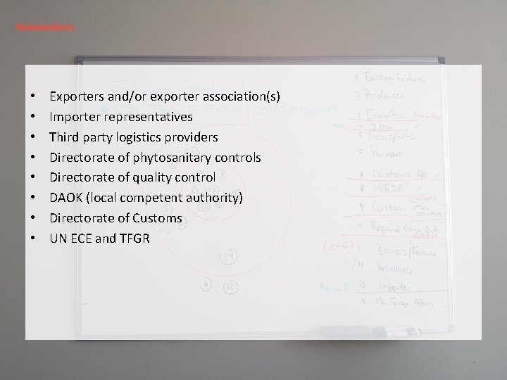 Stakeholders • • Exporters and/or exporter association(s) Importer representatives Third party logistics providers Directorate