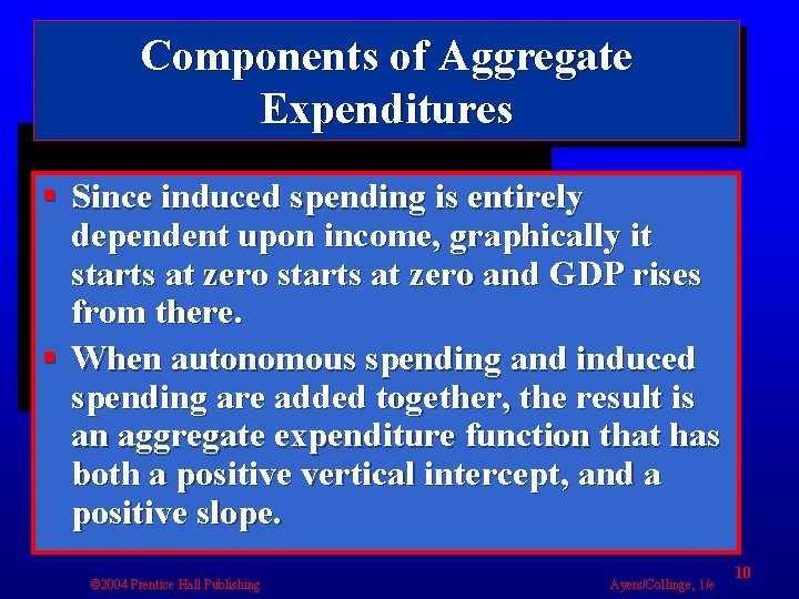 Components of Aggregate Expenditures § Since induced spending is entirely dependent upon income, graphically