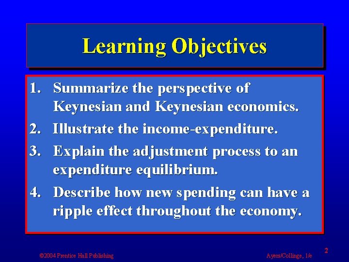 Learning Objectives 1. Summarize the perspective of Keynesian and Keynesian economics. 2. Illustrate the