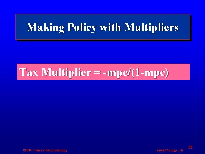 Making Policy with Multipliers Tax Multiplier = -mpc/(1 -mpc) © 2004 Prentice Hall Publishing