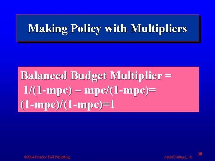 Making Policy with Multipliers Balanced Budget Multiplier = 1/(1 -mpc) – mpc/(1 -mpc)= (1