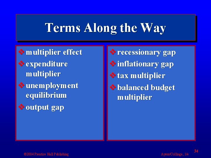 Terms Along the Way v multiplier effect v expenditure multiplier v unemployment equilibrium v