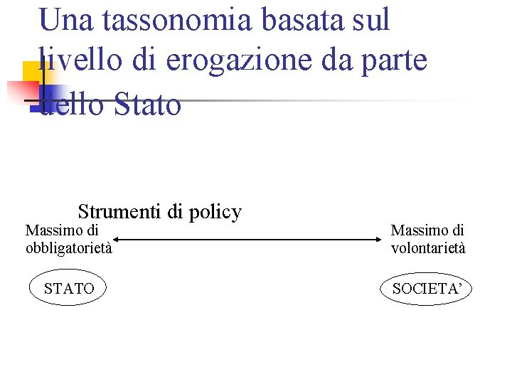 Una tassonomia basata sul livello di erogazione da parte dello Stato Strumenti di policy