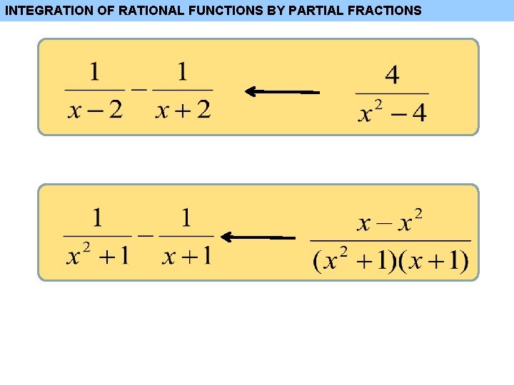 INTEGRATION OF RATIONAL FUNCTIONS BY PARTIAL FRACTIONS INTEGRATION OF RATIONAL FUNCTIONS BY PARTIAL FRACTIONS
