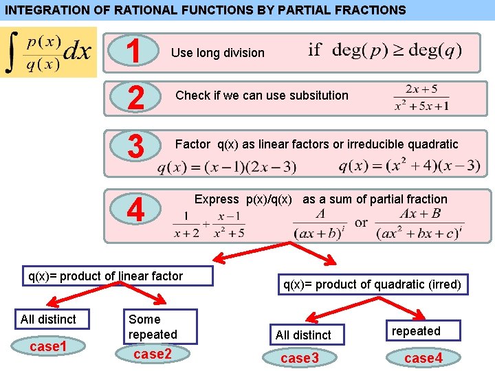 INTEGRATION OF RATIONAL FUNCTIONS BY PARTIAL FRACTIONS 1 2 3 Use long division Check INTEGRATION OF RATIONAL FUNCTIONS BY PARTIAL FRACTIONS 1 2 3 Use long division Check