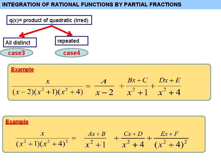 INTEGRATION OF RATIONAL FUNCTIONS BY PARTIAL FRACTIONS q(x)= product of quadratic (irred) All distinct INTEGRATION OF RATIONAL FUNCTIONS BY PARTIAL FRACTIONS q(x)= product of quadratic (irred) All distinct