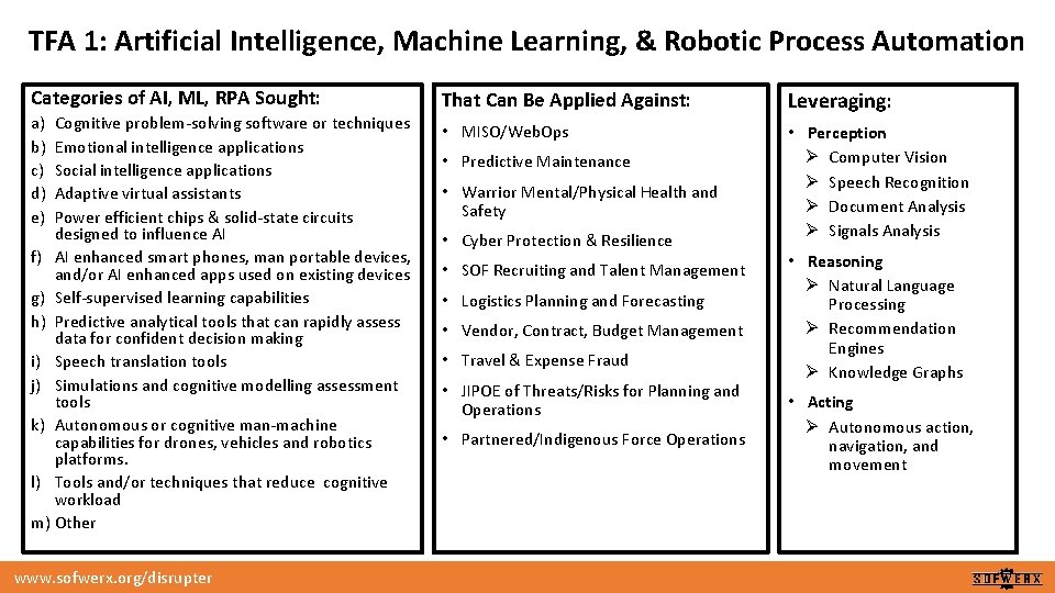UNCLASSIFIED TFA 1: Artificial Intelligence, Machine Learning, & Robotic Process Automation Categories of AI,