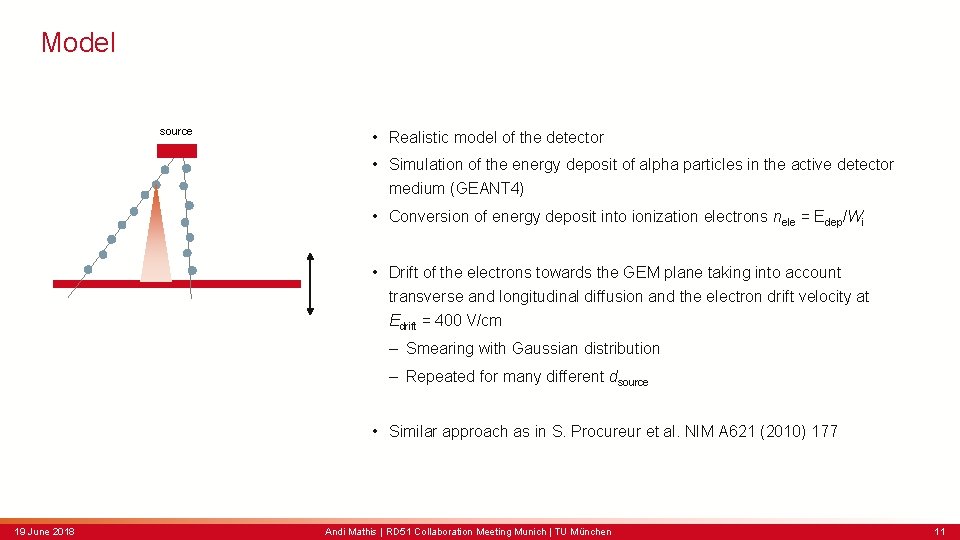 Model source • Realistic model of the detector • Simulation of the energy deposit