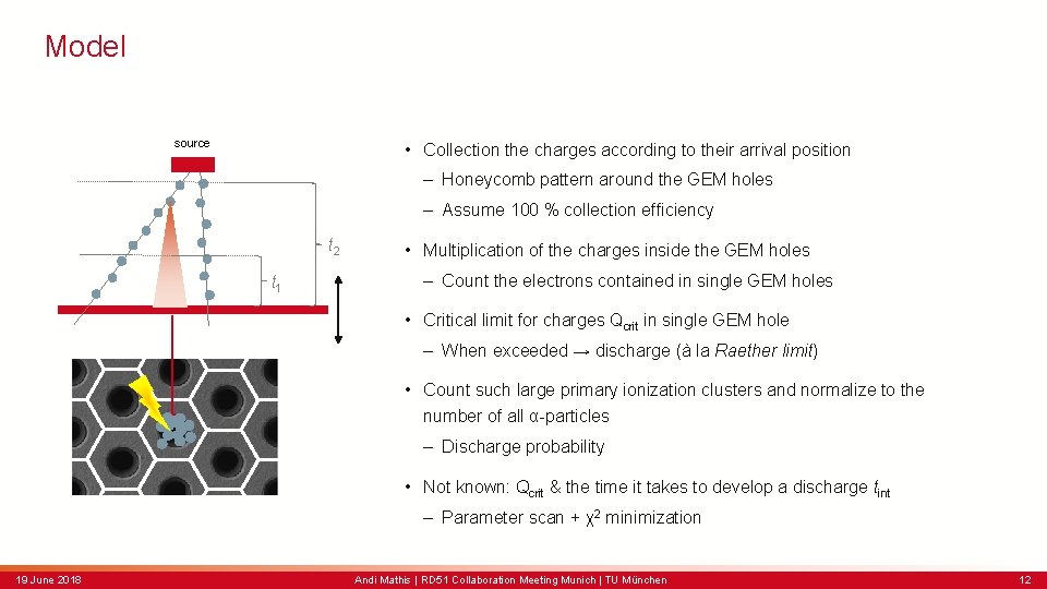 Model source • Collection the charges according to their arrival position – Honeycomb pattern