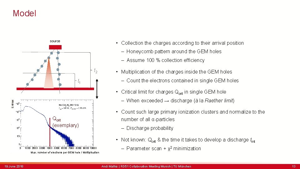 Model source • Collection the charges according to their arrival position – Honeycomb pattern