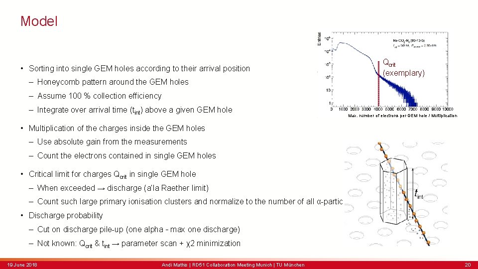 Model Qcrit (exemplary) • Sorting into single GEM holes according to their arrival position
