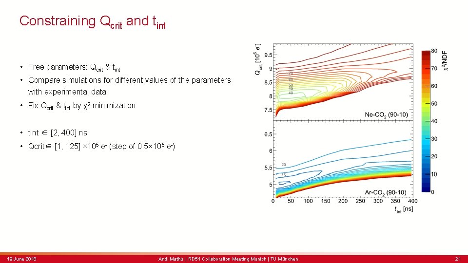 Constraining Qcrit and tint • Free parameters: Qcrit & tint • Compare simulations for