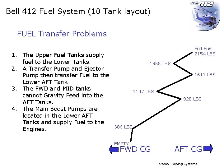 Bell 412 Fuel System (10 Tank layout) FUEL Transfer Problems 1. The Upper Fuel