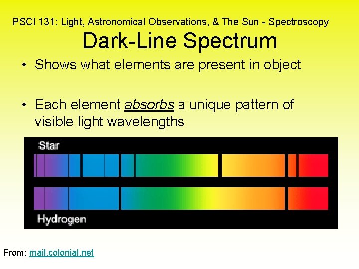 PSCI 131: Light, Astronomical Observations, & The Sun - Spectroscopy Dark-Line Spectrum • Shows