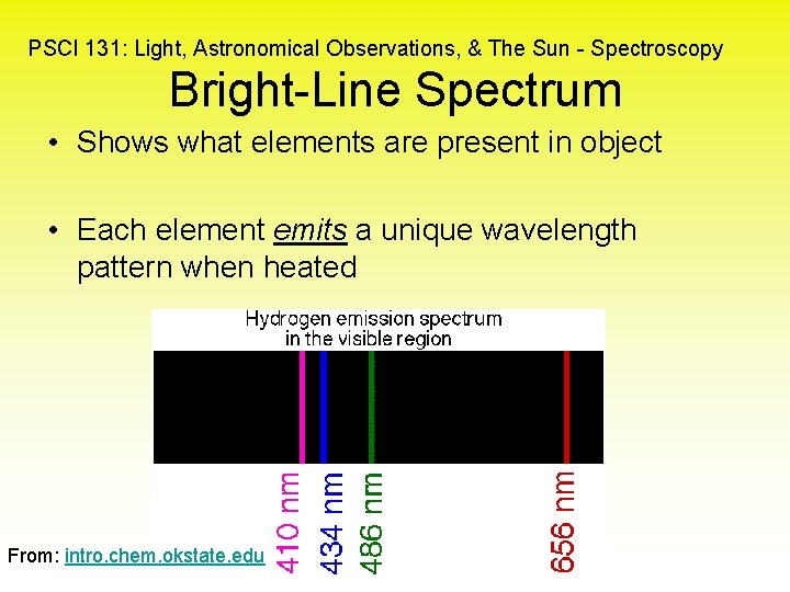 PSCI 131: Light, Astronomical Observations, & The Sun - Spectroscopy Bright-Line Spectrum • Shows