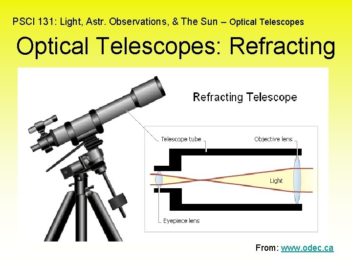 PSCI 131: Light, Astr. Observations, & The Sun – Optical Telescopes: Refracting From: www.